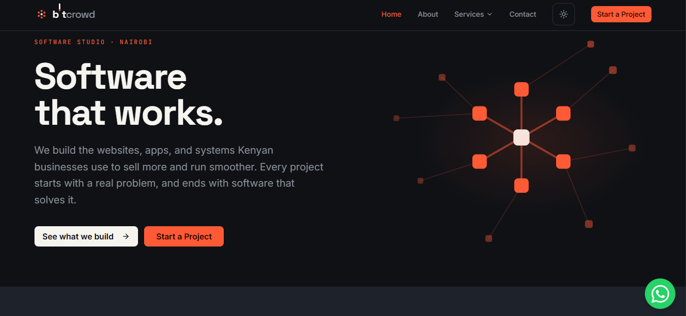 Bitcrowd Agency Site
